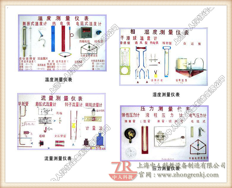 溫度、濕度、流量、壓力、測量儀表示教板