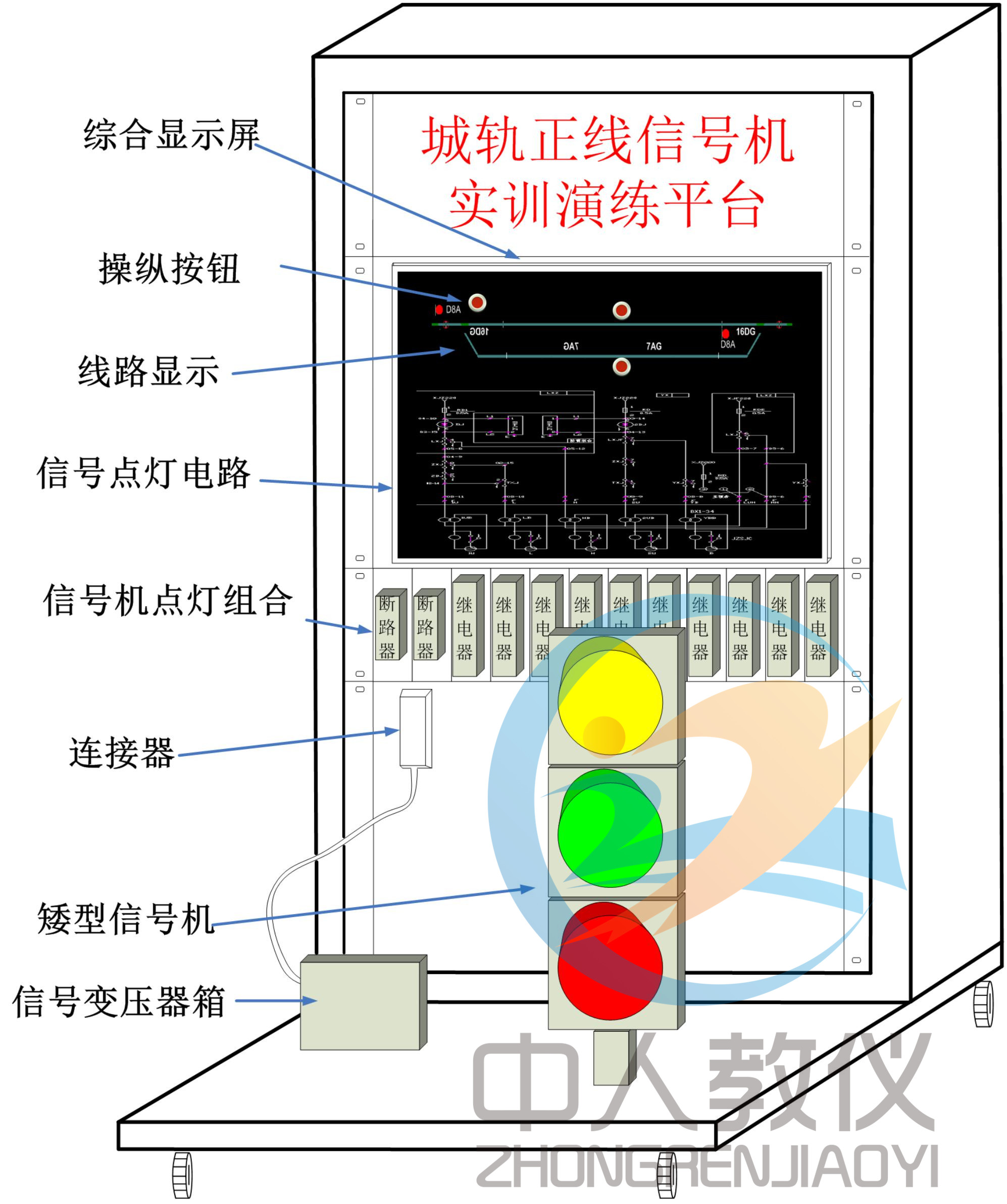 正線信號機(jī)設(shè)備實(shí)訓(xùn)演練平臺