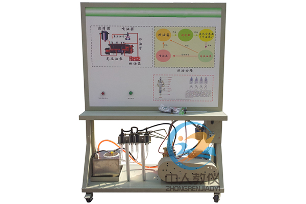 拖拉機柴油機燃料系統(tǒng)實訓臺,柴油機燃料系統(tǒng),農(nóng)機燃料系統(tǒng)實驗裝置