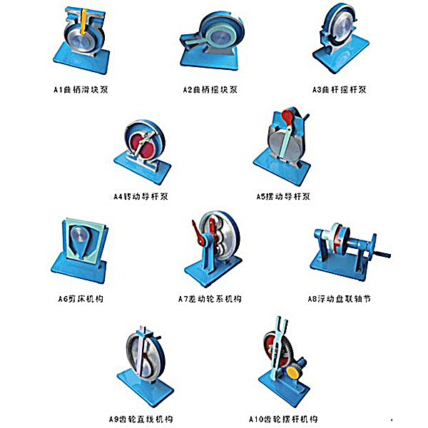 機(jī)械傳動(dòng)機(jī)構(gòu)的三種主要形式(圖1) 機(jī)械傳動(dòng)機(jī)構(gòu)的三種主要形式(圖1)