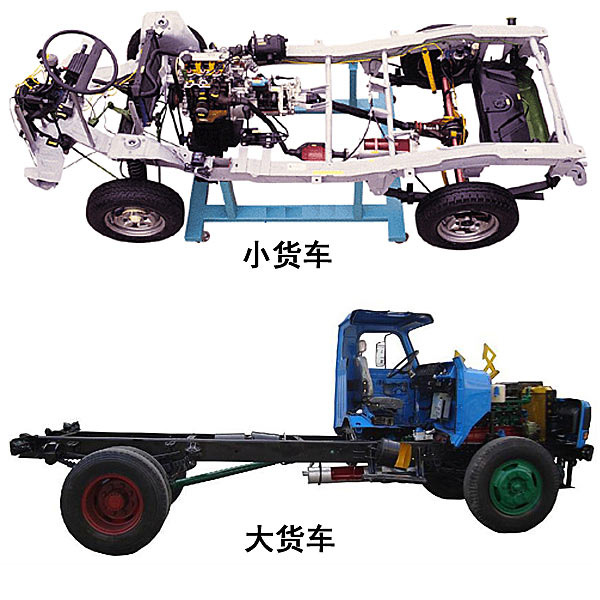 大小貨車實物解剖模型,卡車解剖教學(xué)模型