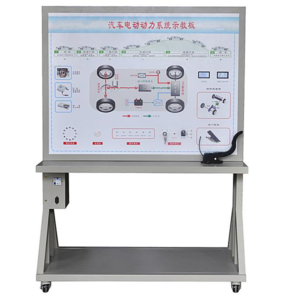 混動(dòng)汽車實(shí)驗(yàn)臺(tái)(圖1) 混動(dòng)汽車實(shí)驗(yàn)臺(tái),電機(jī)檢修實(shí)驗(yàn)裝置