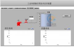 工廠夢想的加速器——深入了解PLC實驗臺的魅力(圖1) 工廠夢想的加速器——深入了解PLC實驗臺的魅力(圖1)