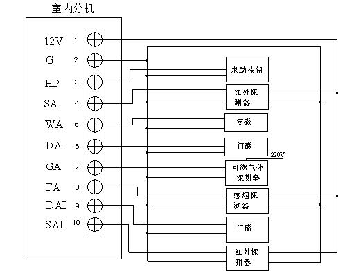 教學設(shè)備為教師工作減負,提升教學質(zhì)量(圖1) 教學設(shè)備為教師工作減負,提升教學質(zhì)量(圖1)