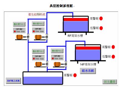 電工實(shí)訓(xùn)臺架圖片大全高清(圖1) 電工實(shí)訓(xùn)臺架圖片大全高清(圖1)