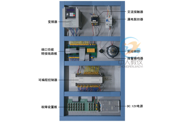 維修電工實訓報告1000字(圖2) 維修電工實訓報告1000字(圖2)