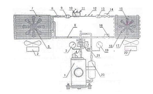 槽輪機(jī)構(gòu)動態(tài)測試實(shí)驗總結(jié),機(jī)械的速度波動及其調(diào)節(jié)原理思維導(dǎo)圖(圖1)