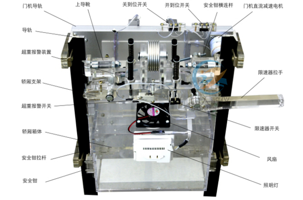 槽輪機(jī)構(gòu)動態(tài)測試實(shí)驗總結(jié),機(jī)械的速度波動及其調(diào)節(jié)原理思維導(dǎo)圖(圖4)